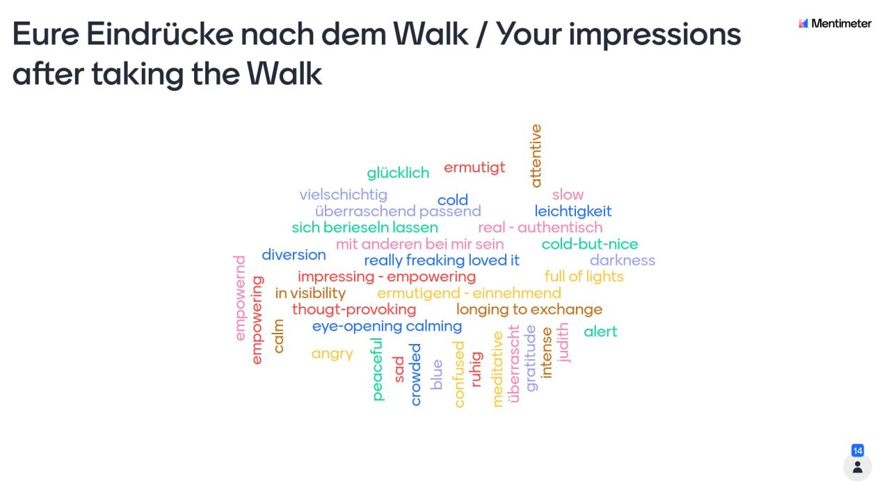 Mit Mentimeter erstellte Wortwolke mit Eindrücken der Teilnehmer:innen des Audiowalks. 