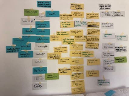 Viele beschriebene Moderations-Karten, die an eine Wand gepinnt sind.
